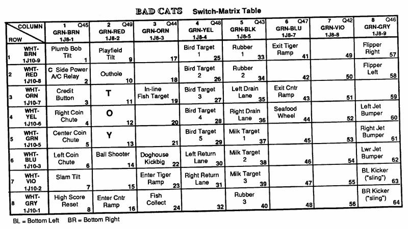 BadCatsMatixSw.jpg