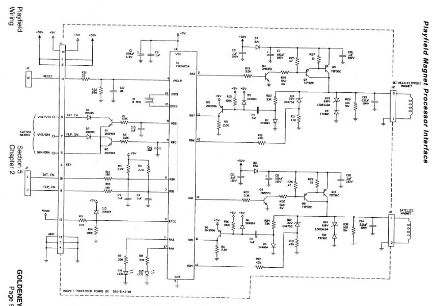 Shema-magnet-processor-boaes-goldeneye.jpg