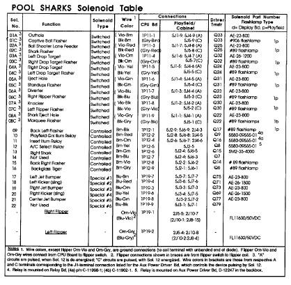 Sol-Pool-Sharck.jpg