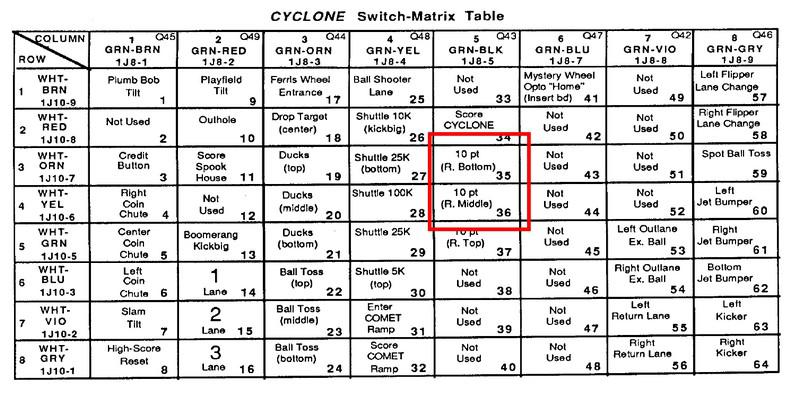 Switch-Matrix-Cyclone.jpg