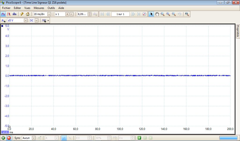 Time-Line-Signaux-sorties-Z18Z20Z22.png