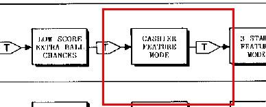 Vegas-regle3.jpg
