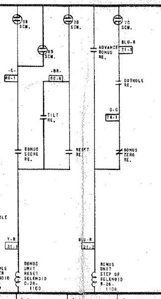 bonus-unit-schema.jpg