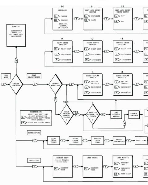 diagramme.jpg
