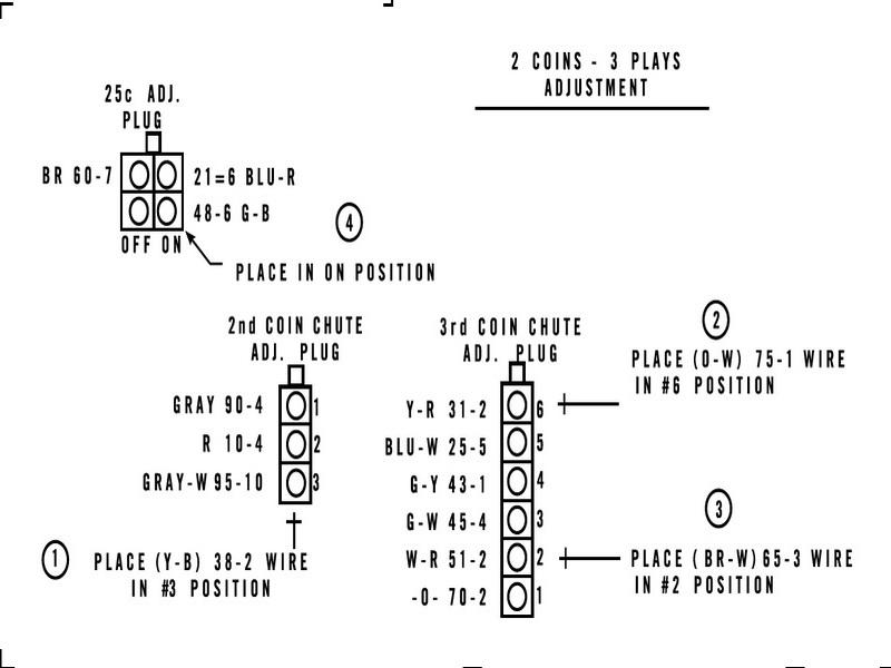 mouting-borad-2coins-3-plays-1.jpg