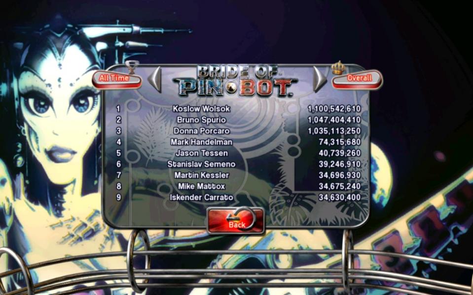 pinball-arcade-bride-of-pinbot-score-1000.jpg
