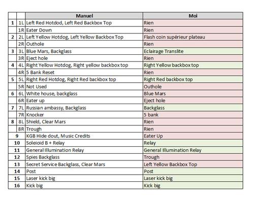 resume-MRB-board-1.jpg