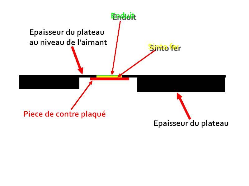 retouche-plateau.jpg