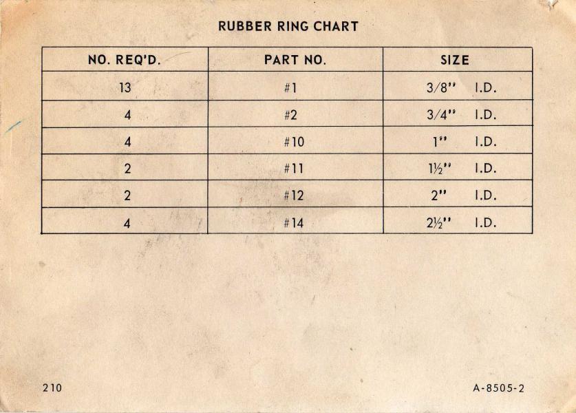 rubber-ring-chart-SWING-ALONG001.jpg