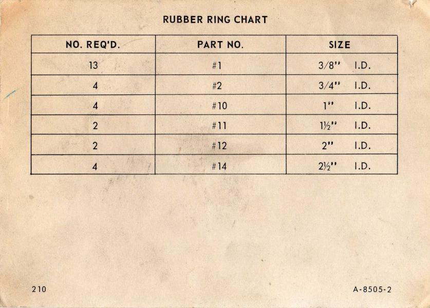 rubber-ring-chart-SWING-ALONG001.jpg