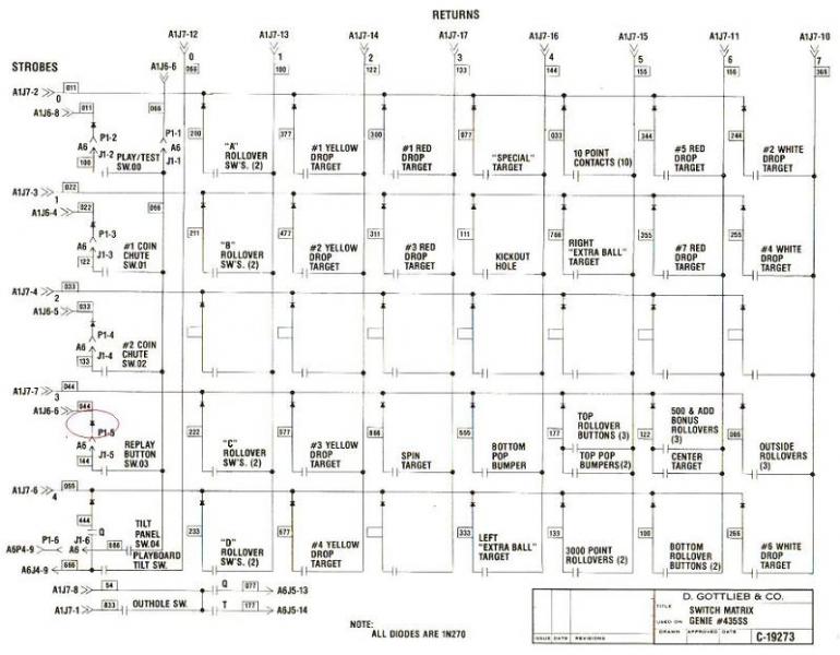 sys1-pfm-bis.JPG