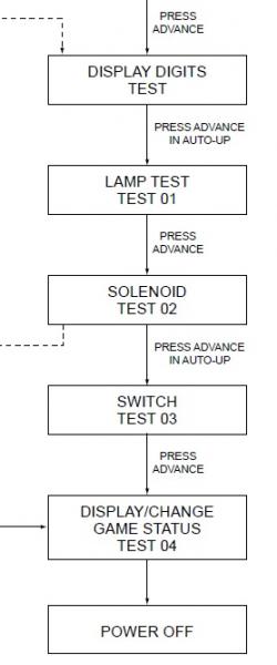 tests.jpg