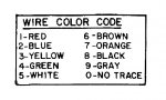 Code_Couleur_Bally_Poory_Flipperfrance.jpg