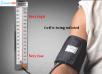 sphygmomanometer.gif