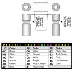 Pont_Sega_SternPinball_550-5061_Explicatifs_2.jpg