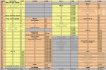 Tableau longeur pieds.jpg