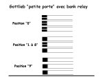 rouleaux_gottlieb..Avant 1975.Petite porte avec bank relay.jpg
