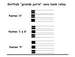 rouleaux_gottlieb.A partir de 1975 Grande porte Sans bank relay.jpg