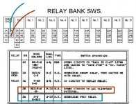 relay bank.JPG