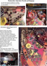 Restauration Operation Thunder.jpg Restauration Operation Thunder.jpg