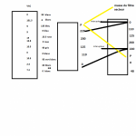 schema tranfo comet.png