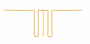 signal_cpu_sys1_Matrice.png