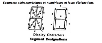 segments afficheur.PNG