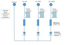 schema-xylo-57d1434.jpg schema-xylo-57d1434.jpg
