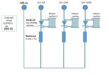 schema-xylo-modif.jpg schema-xylo-modif.jpg