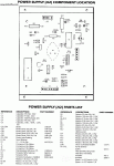 plan carte alimentation.gif