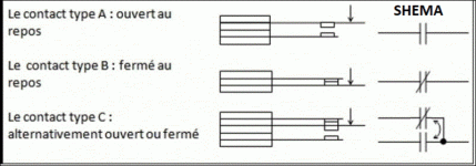 CONTACTS 01 - .GIF CONTACTS 01 - .GIF