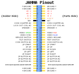 jamma_pinout.png