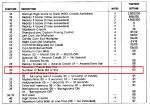 PharaoNombreDeBillesParPartie.jpg