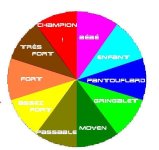 cadran.JPG cadran.JPG