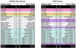 MVS vs Jamma Plus pinout.jpg