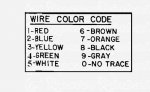 Code_Couleur_Bally.jpg