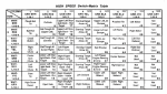 matrice_sys11.PNG
